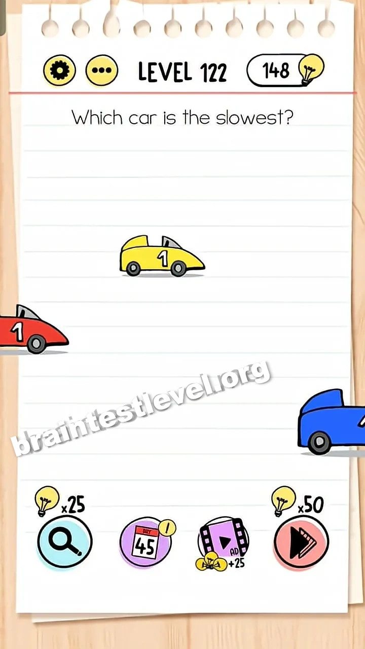 Level 122