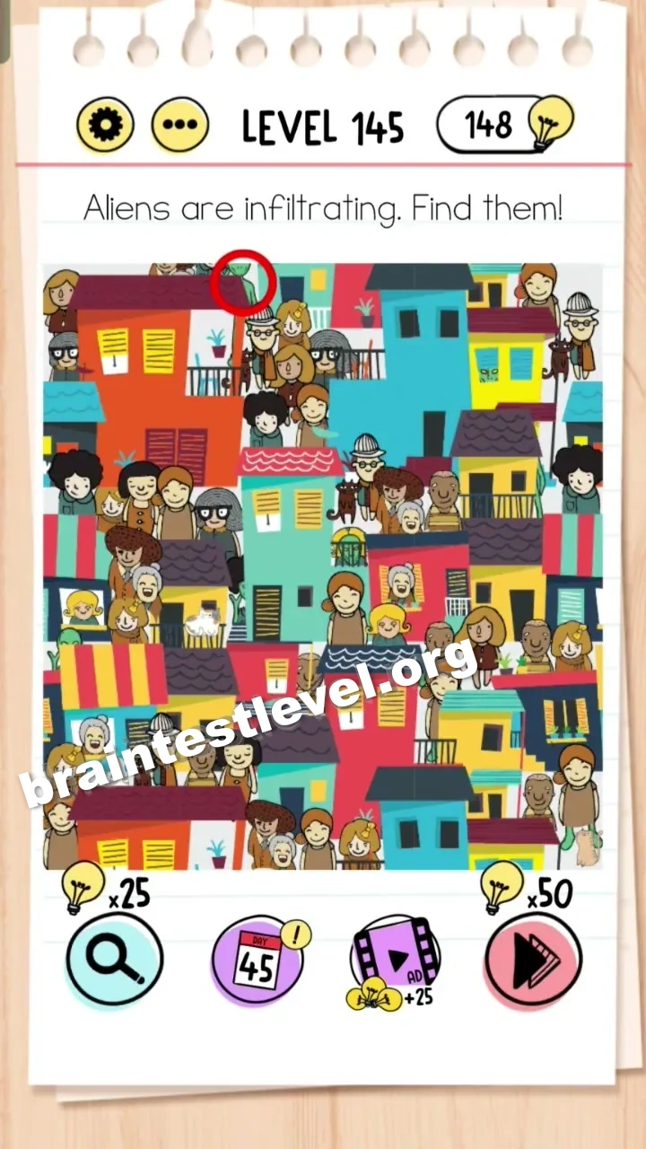 Level 145