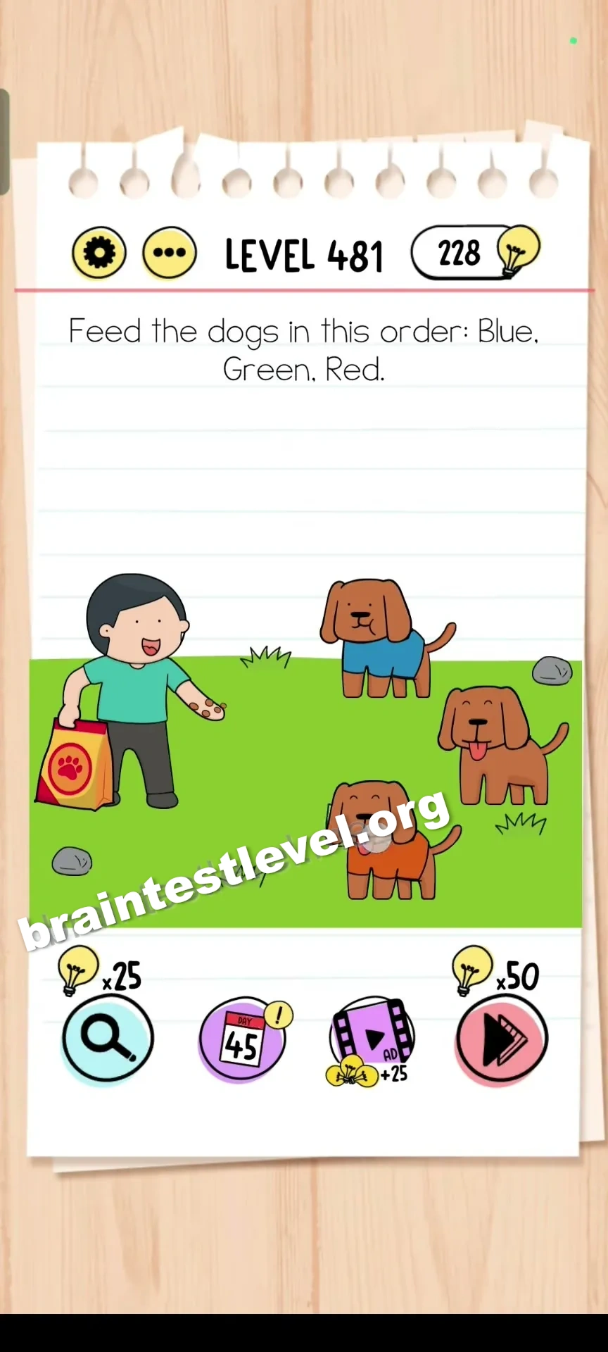Level 481