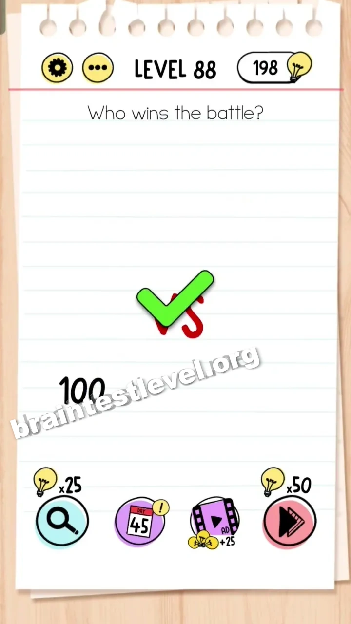 Level 88